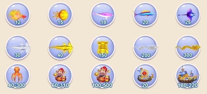 X5Bet-inking-nonline-online-fishs